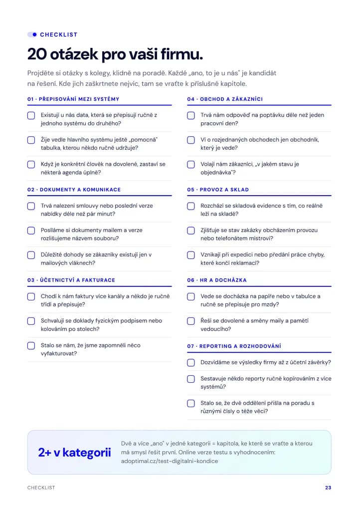 Checklist 20 otázek pro sebehodnocení firmy