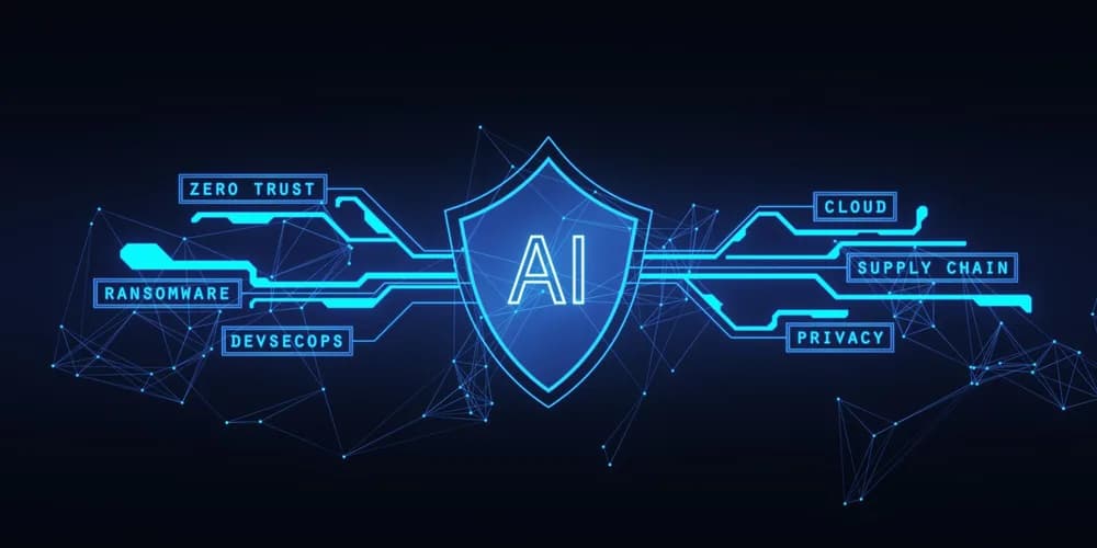 OpenAI zpřístupnila GPT-5.6-Cyber přes Daybreak Red